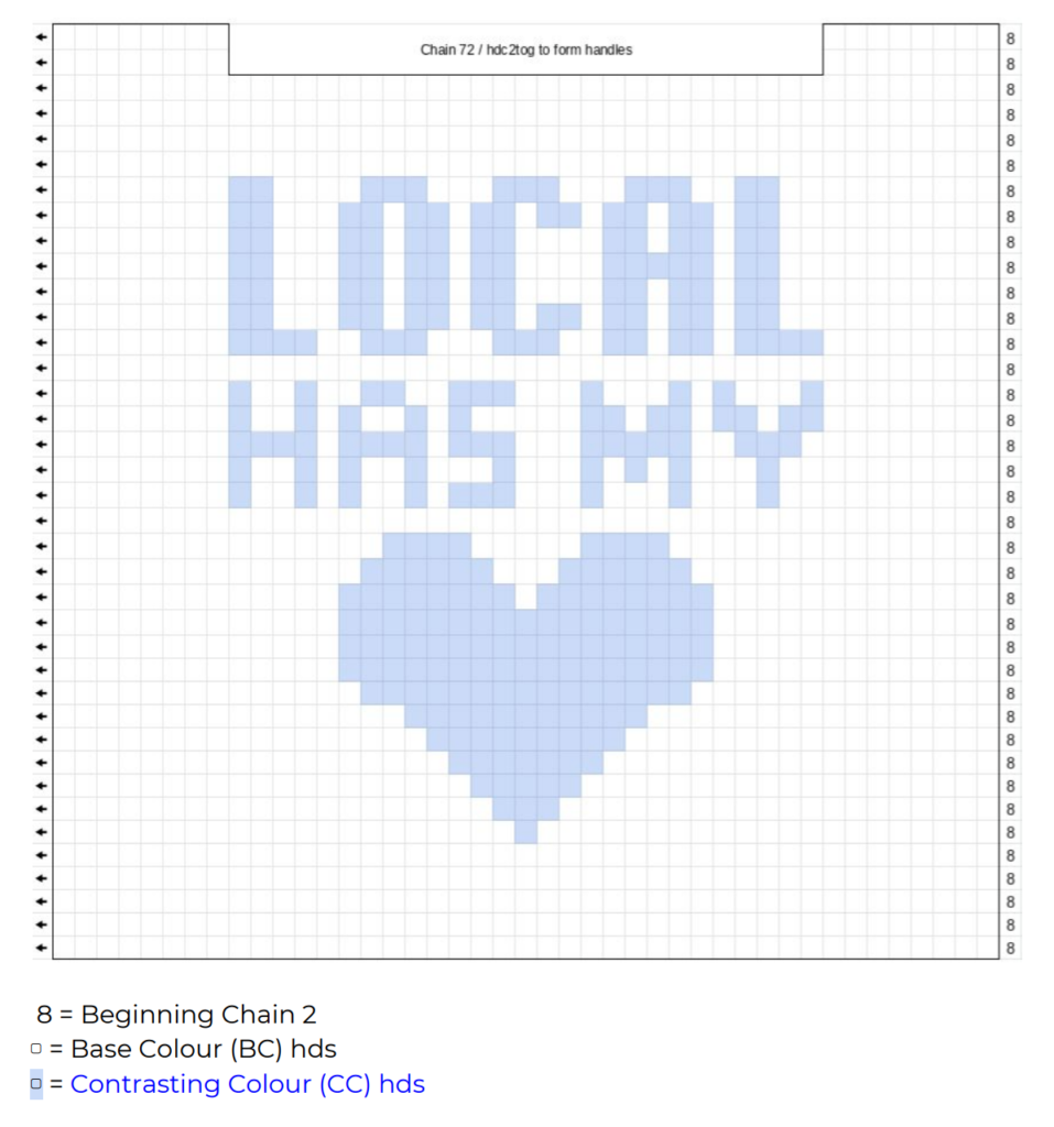 Heart Bag Pattern (Crochet) – Lion Brand Yarn